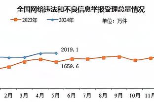 新利平台官方